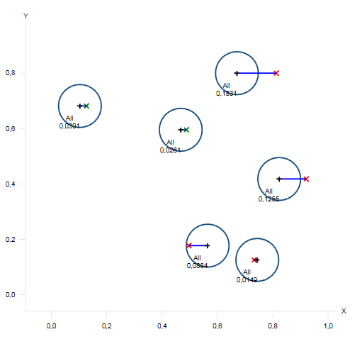 pattern plot