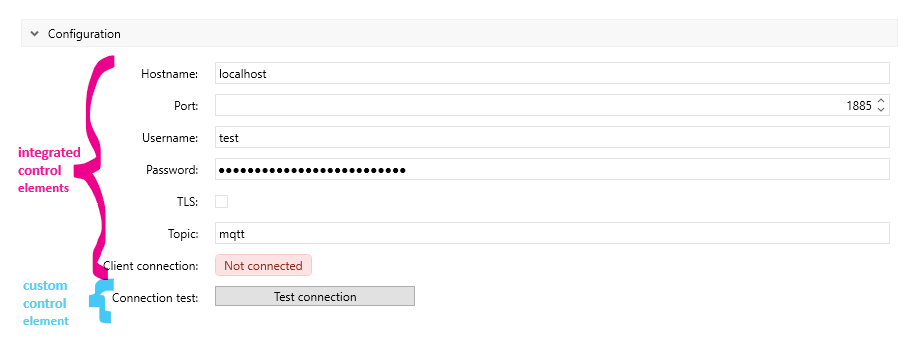 Control elements